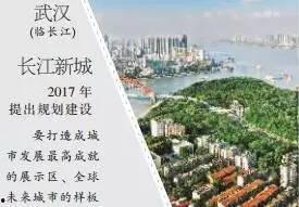 网红打卡长江新城,长江新城魅力之旅